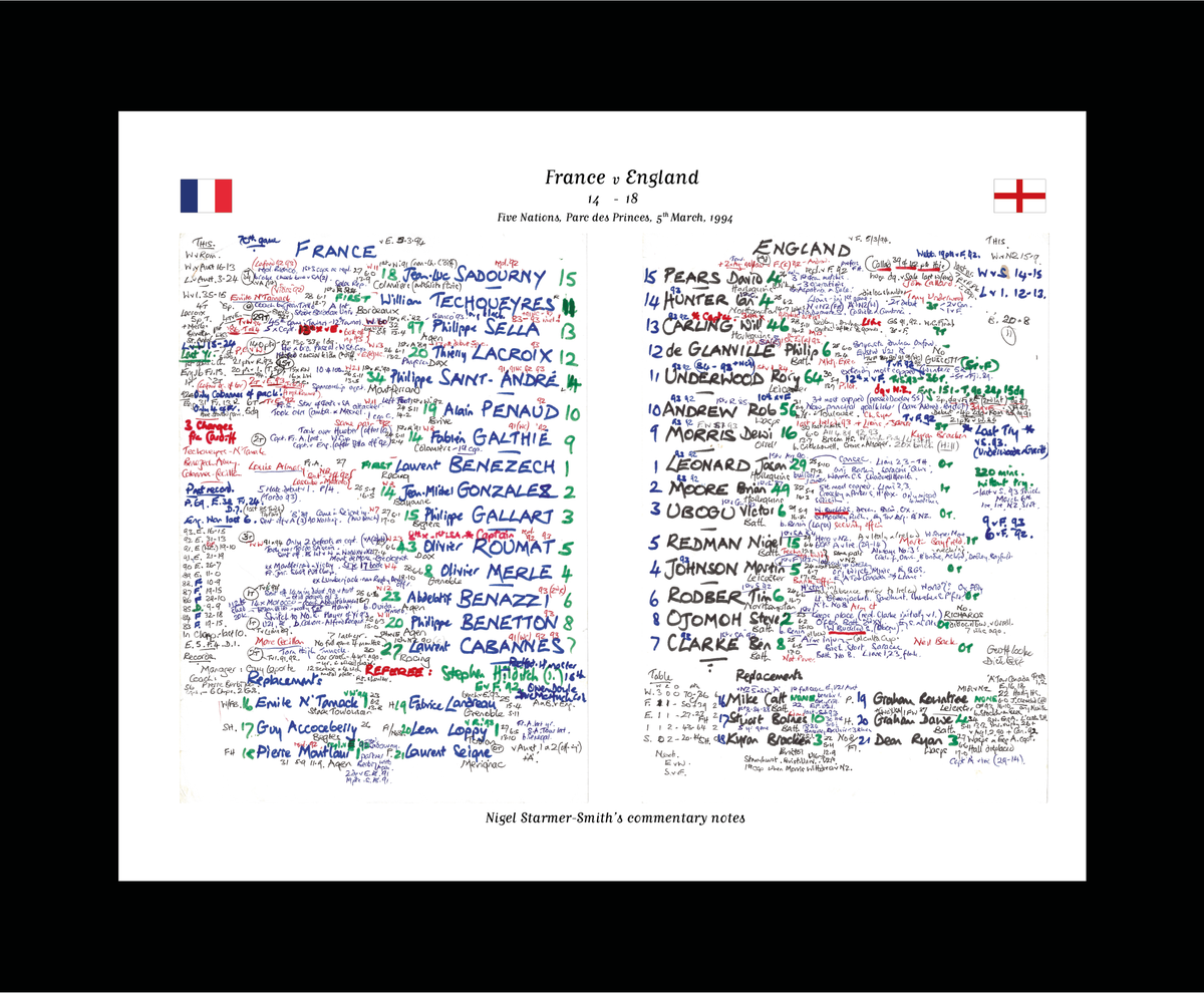 RUGBY UNION France v England, Five Nations, Parc des Princes. Paris, March, 5, 1994. Nigel Starmer-Smith .