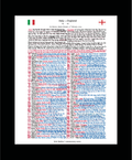 RUGBY UNION Italy v England, Six Nations, Stadio Olimpico, Rome. February 3, 2024. Nick Mullins.