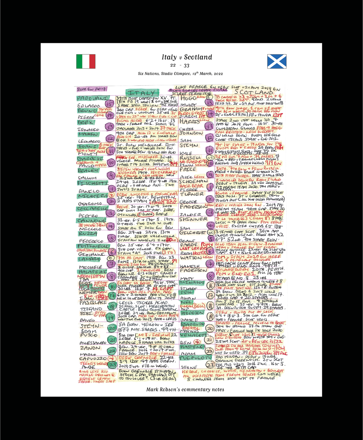 RUGBY UNION Italy v Scotland, Six Nations, Stadio Olimpico, Rome. March 12, 2022. Mark Robson .