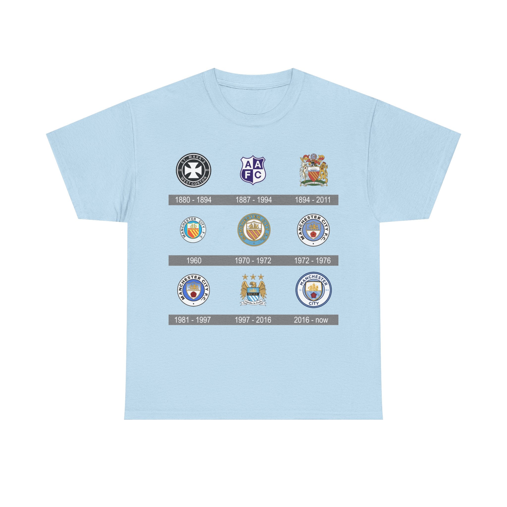 Manchester City Crest Timeline T-Shirt — Retro Club Crest History Tee