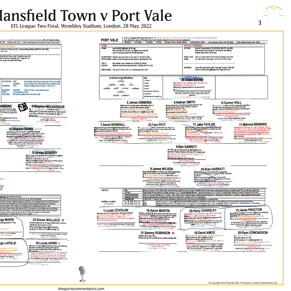 FOOTBALL EFL League Two Play Off Final. Port Vale beat Mansfield Town, Wembley Stadium, 28 May, 2022. David Stowell.