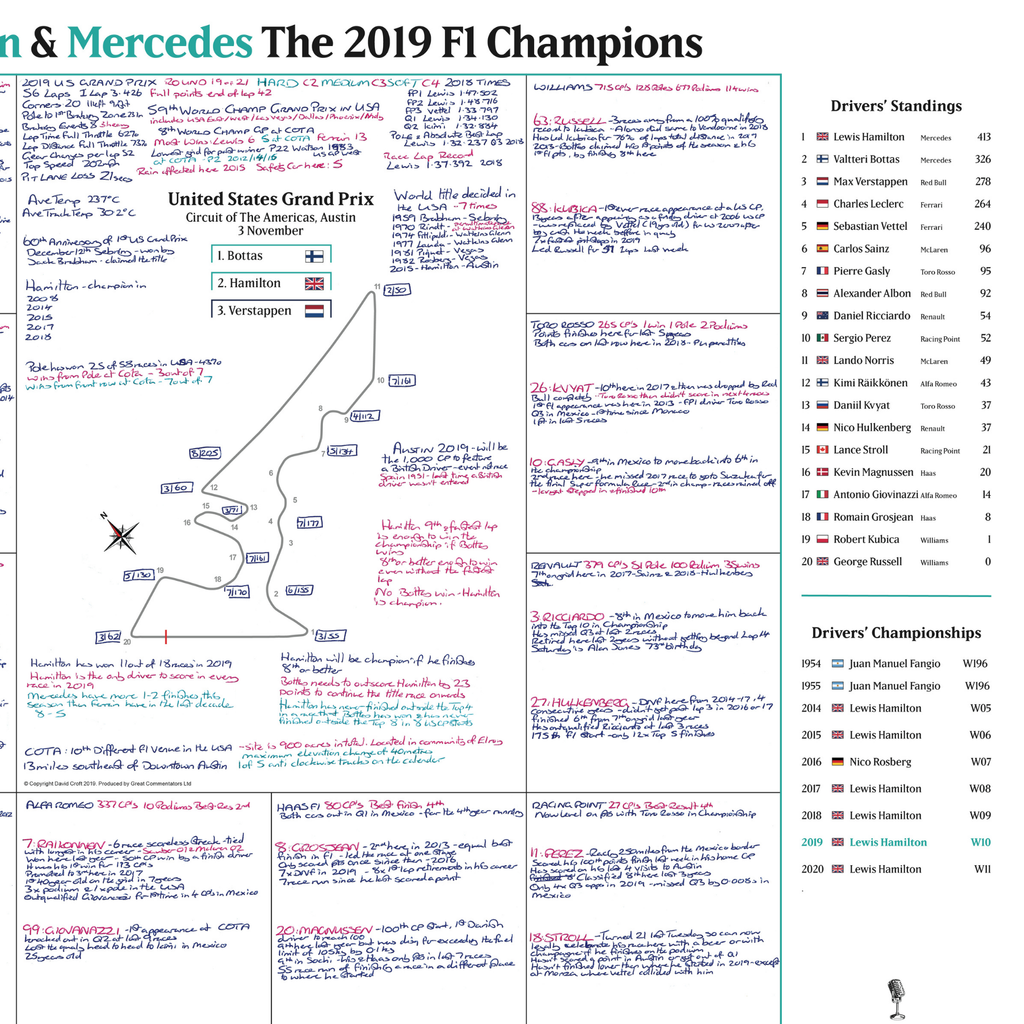 FORMULA 1, Hamilton and Mercedes Champions Special, United States Grand Prix, Circuit of the Americas, Austin, 3 November 2019.  David Croft