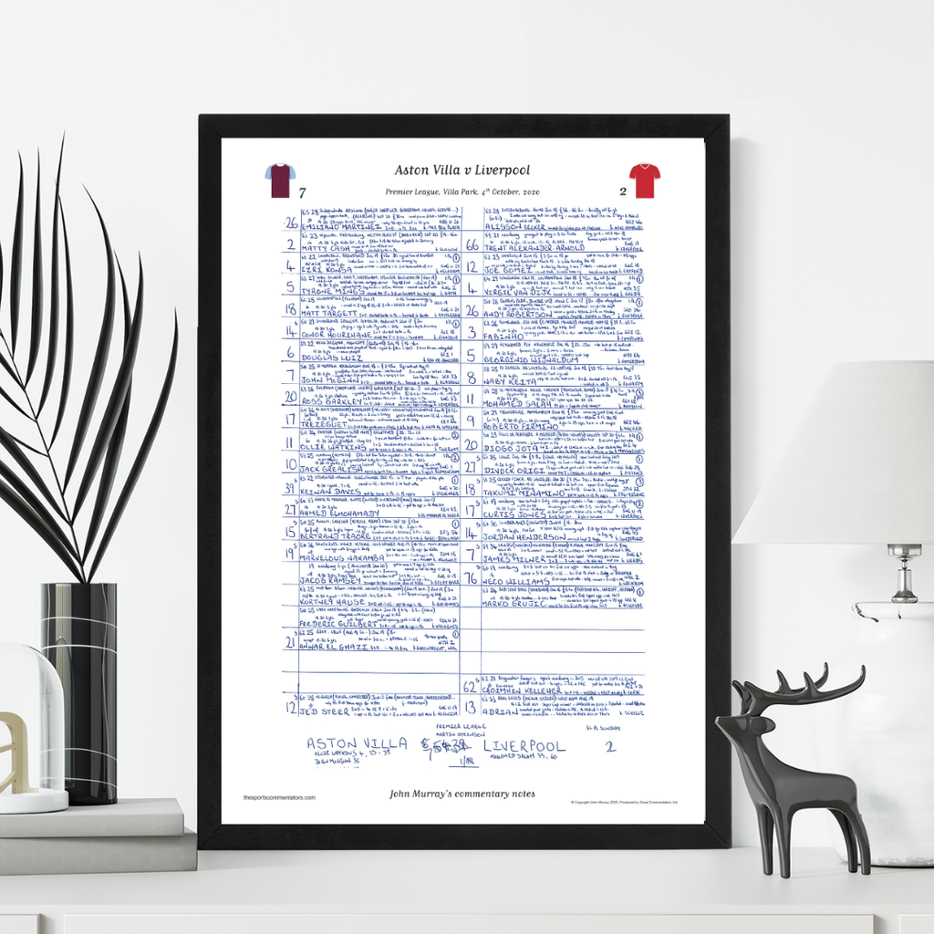FOOTBALL Aston Villa v Liverpool, Premier League, Villa Park, October 4, 2020. John Murray.