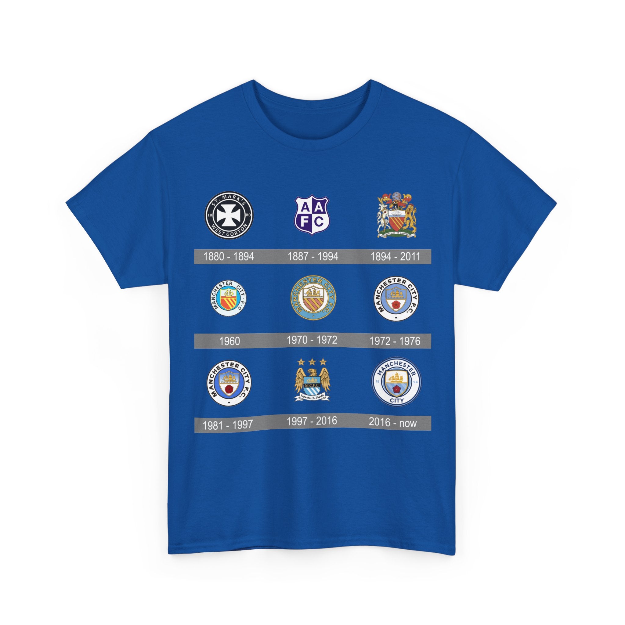 Manchester City Crest Timeline T-Shirt — Retro Club Crest History Tee