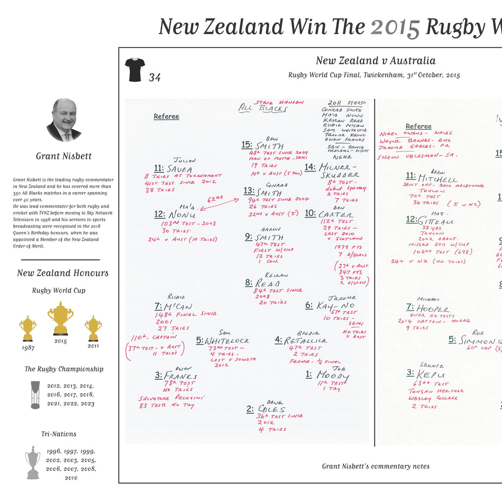 RUGBY UNION  Rugby World Cup Final, New Zealand v Australia, Twickenham. 31 October, 2015. Grant Nisbett.