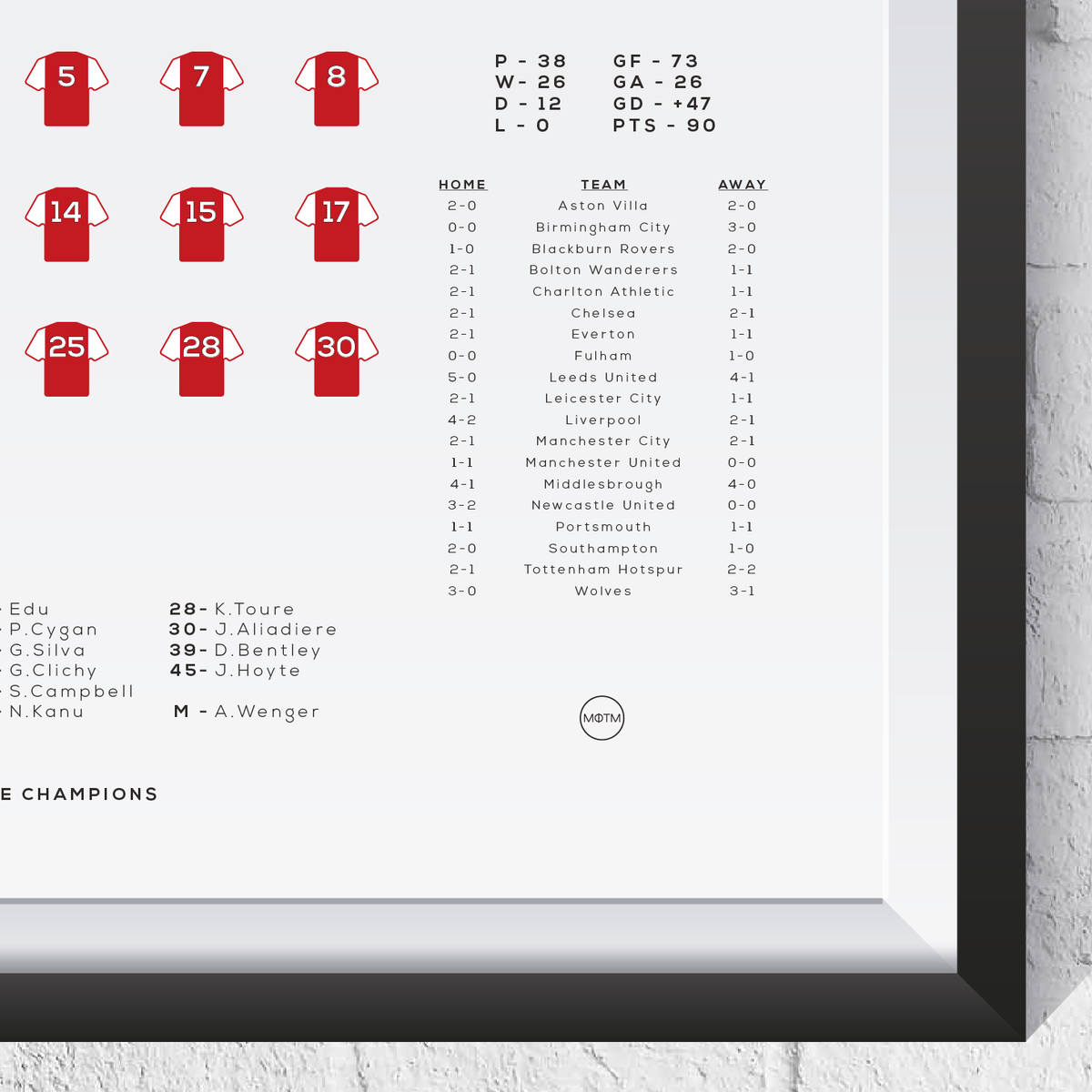 Invincibles 2003/04 Season Squad Print
