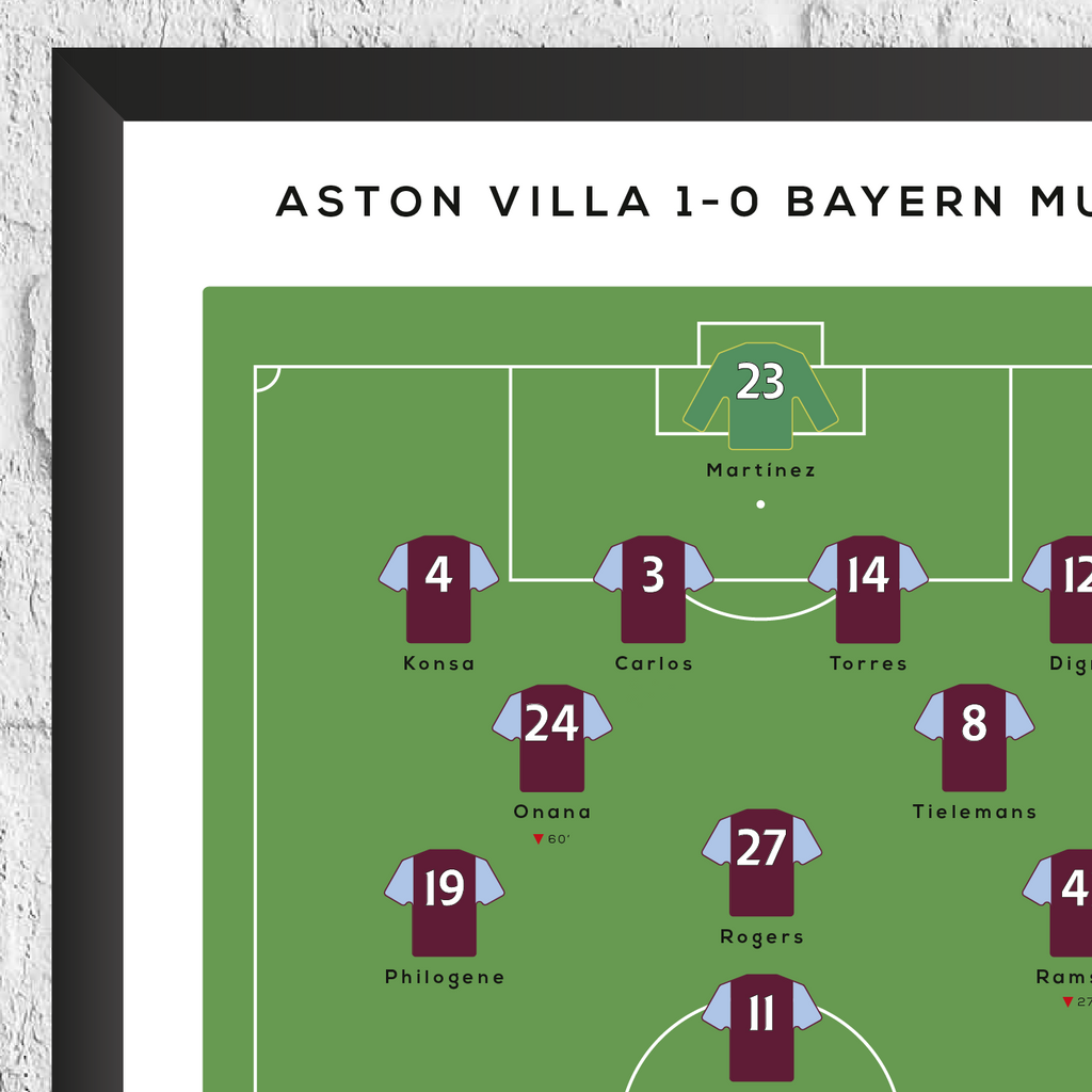Aston Villa vs Munich 2024 Champions League Match Print