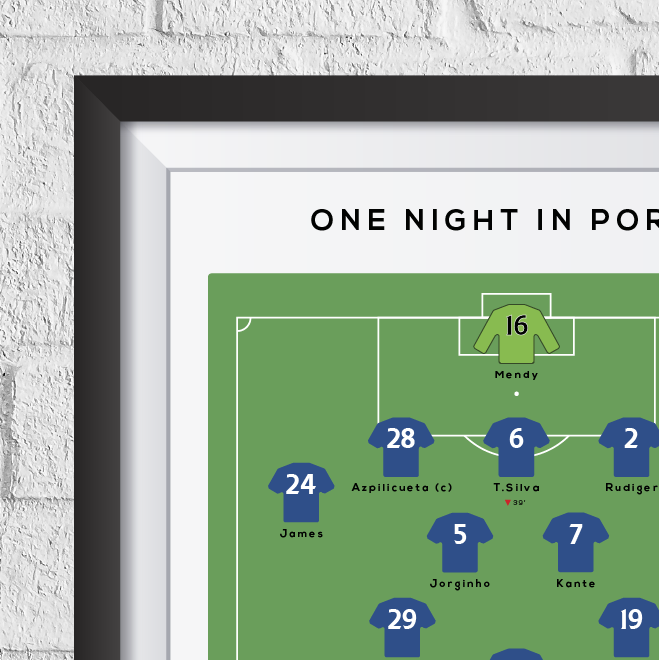 London Blues vs City 2021 European Cup Final Print