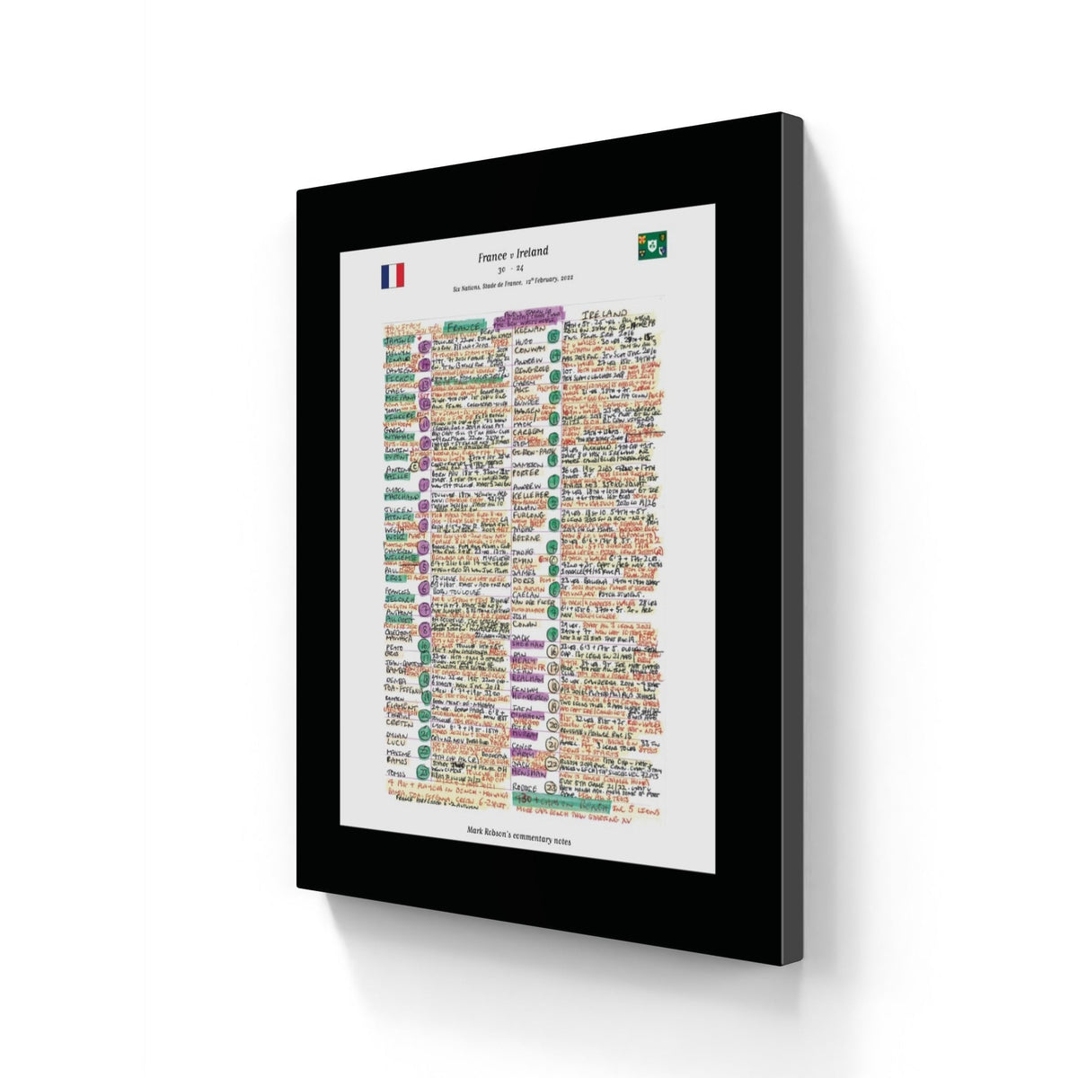 RUGBY UNION France v Ireland, Six Nations, Stade de France, Paris. Febuary 12, 2022. Mark Robson .
