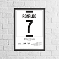 Cristiano Ronaldo Legend Stats Print