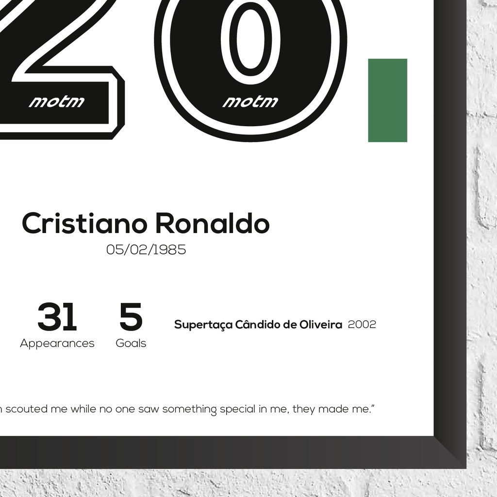 Cristiano Ronaldo Legend Stats Print