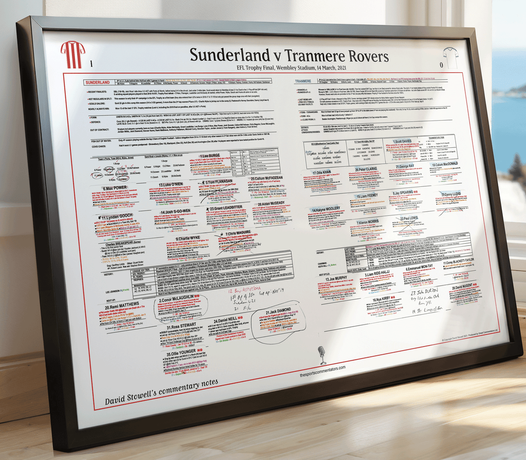 FOOTBALL EFL Trophy Final Sunderland beat Tranmere Rovers, Wembley Stadium, 14 March, 2021. David Stowell