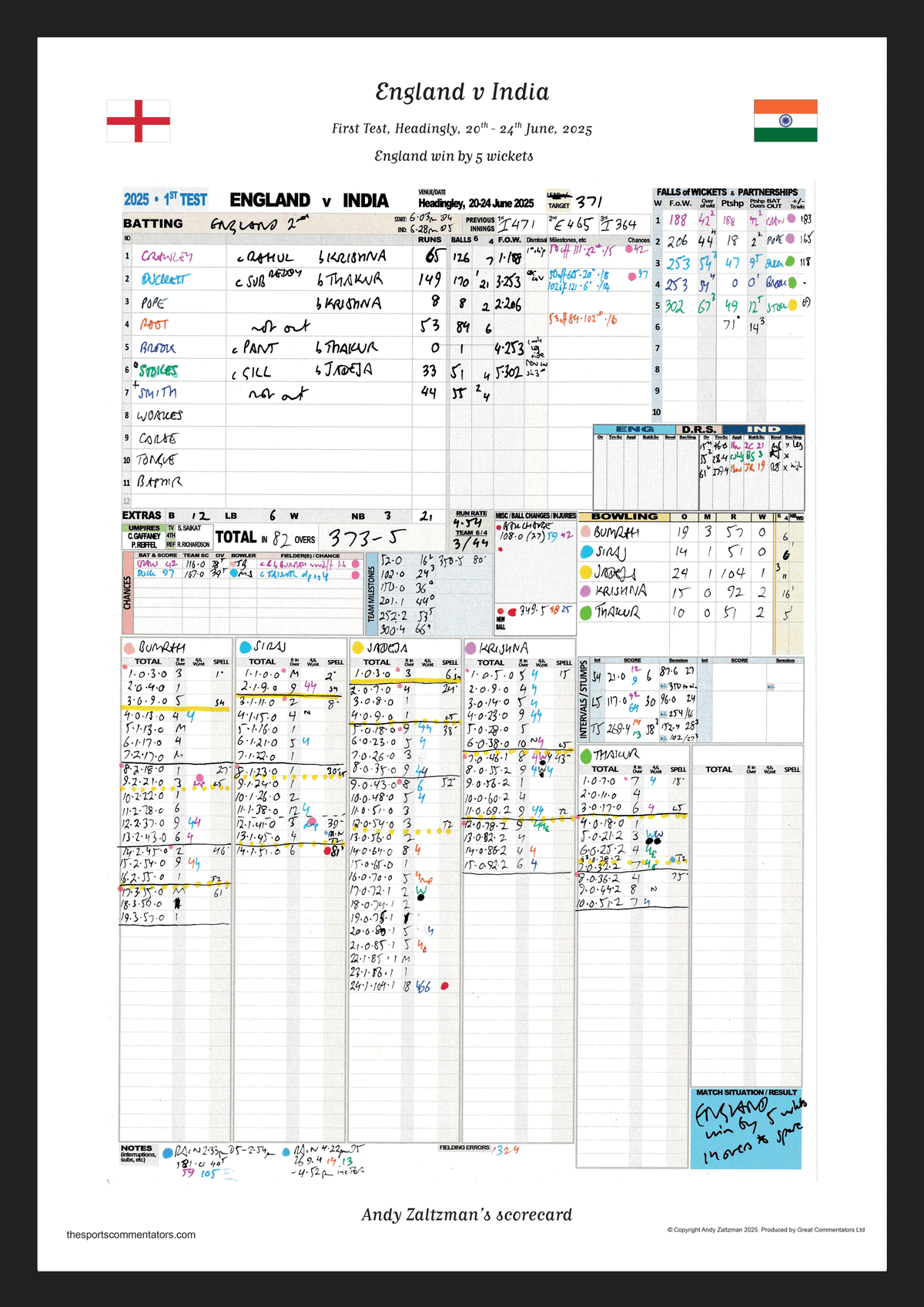 CRICKET England v India, First Test, Headingley, 20-24 June, 2025. Andy Zaltzman.