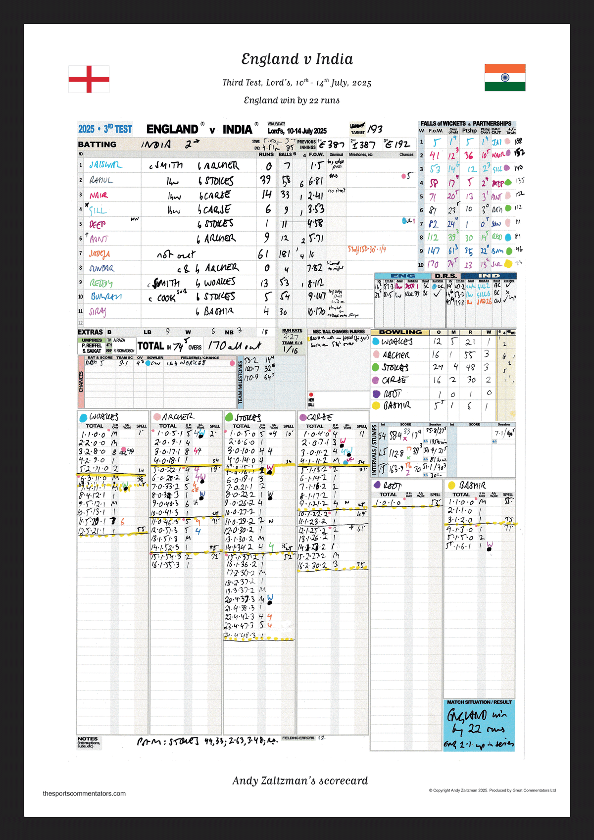 CRICKET England v India, Third Test, Lord's, 10-14 July, 2025. Andy Zaltzman.
