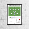 England vs Spain Women's Euro 2025 Final Print