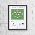 England vs Germany Euro 2020 Print