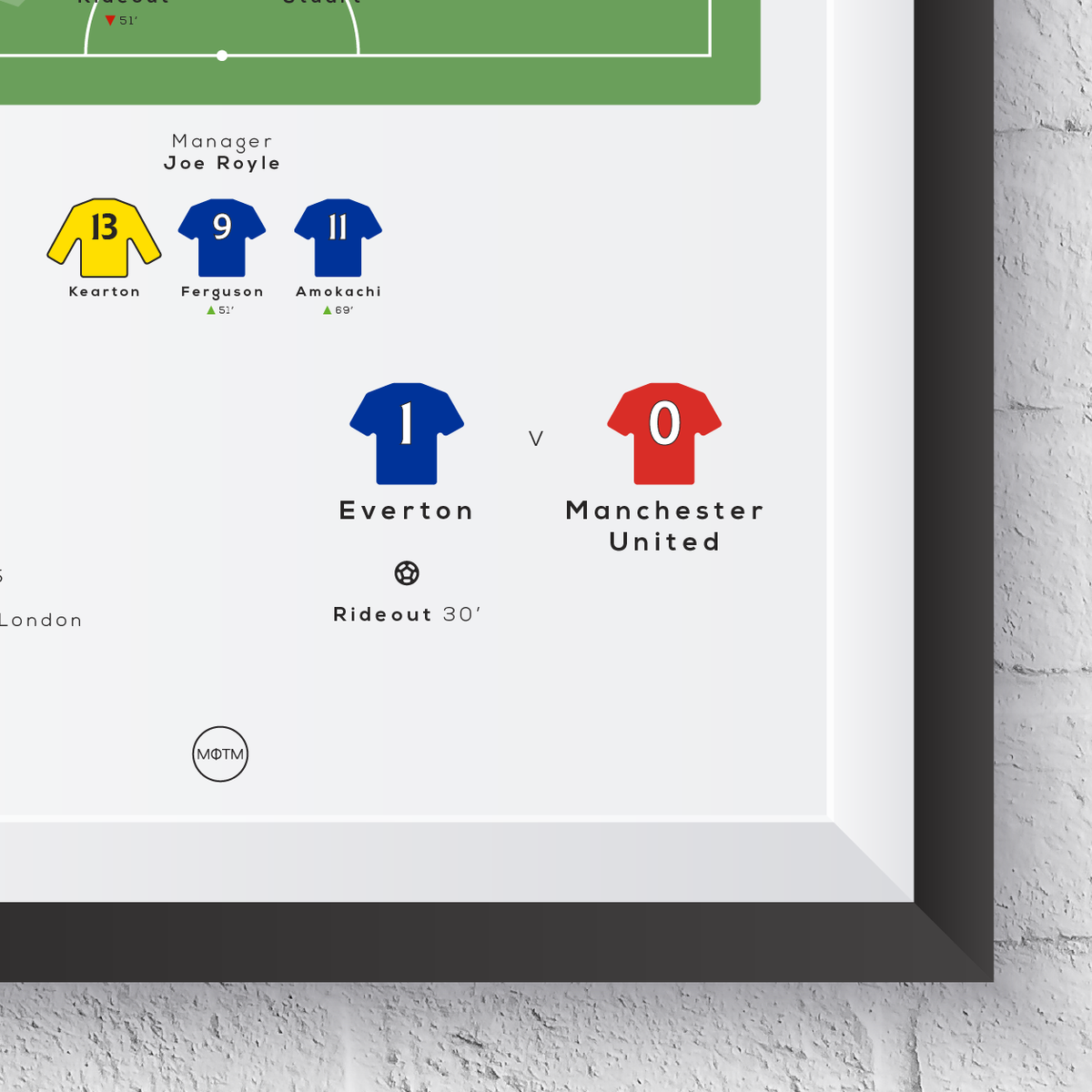 Everton vs Manchester Reds 1995 Cup Final Print