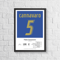 Fabio Cannavaro Italy Legend Stats Print