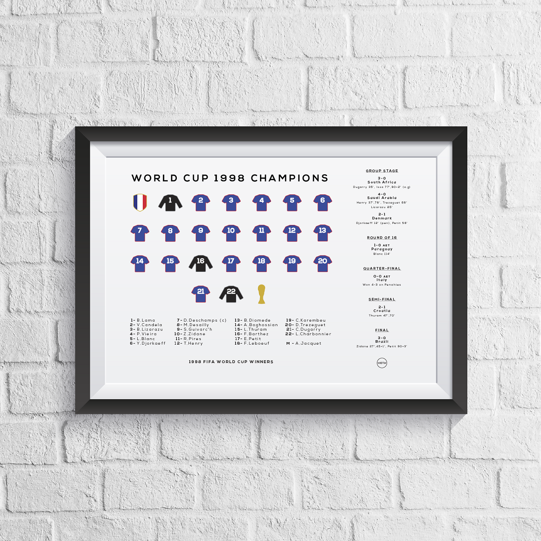 France World Cup 1998 Winners Squad Print
