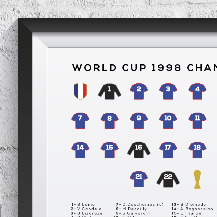 France World Cup 1998 Winners Squad Print