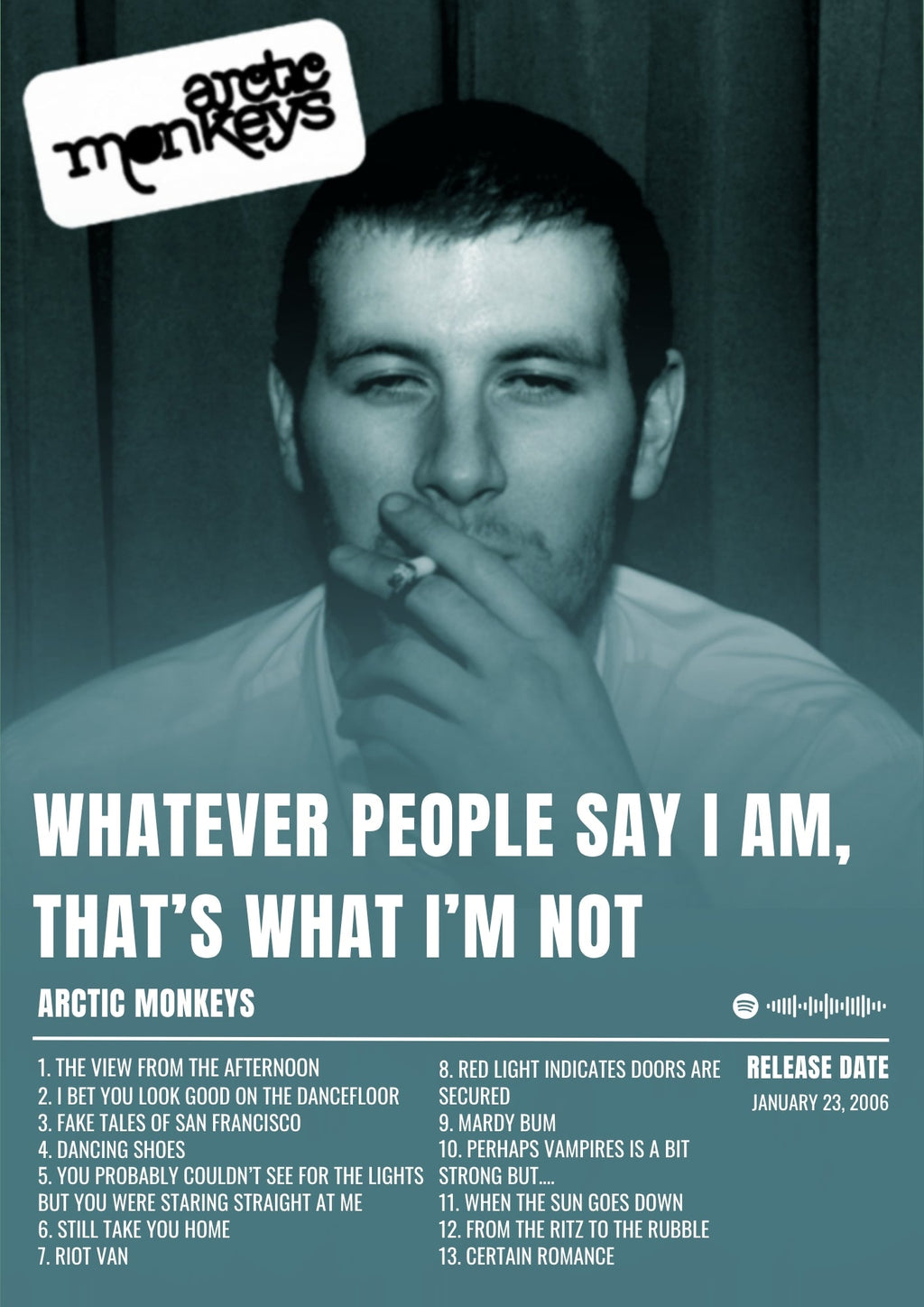 WHATEVER PEOPLE SAY I AM, THAT’S WHAT I’M NOT - Arctic Monkeys Inspired Album Poster
