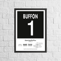 Gianluigi Buffon Legend Stats Print