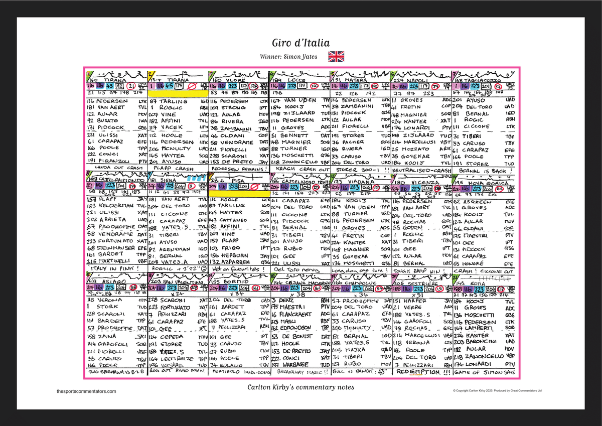 CYCLING Giro d'Italia 2025. Won by Simon Yates. Carlton Kirby's commentary notes.