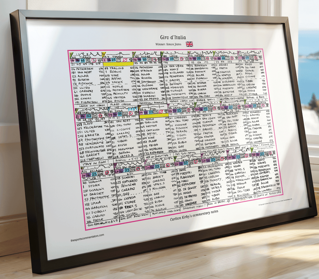 CYCLING Giro d'Italia 2025. Won by Simon Yates. Carlton Kirby's commentary notes.