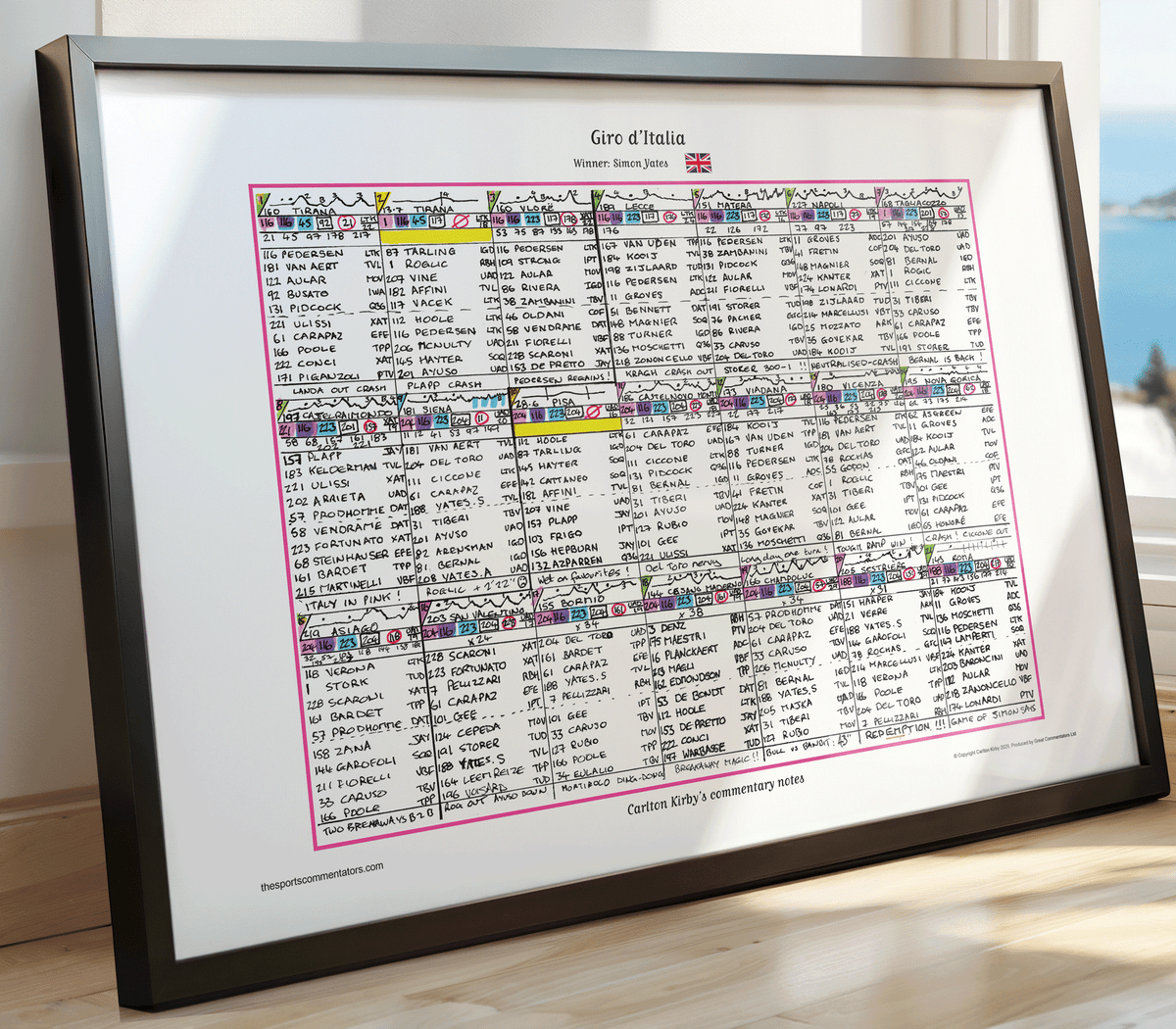 CYCLING Giro d'Italia 2025. Won by Simon Yates. Carlton Kirby's commentary notes.