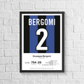 Giuseppe Bergomi Legend Stats Print