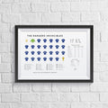 Glasgow Rangers Invincibles 2020/21 Season Squad Print