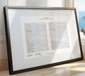 RUGBY UNION *Clive Woodward Signed Limited Edition* England v Australia, Rugby World Cup Final, Stadium Australia, Sydney. November, 22, 2003. John Taylor. Signed by Clive Woodward