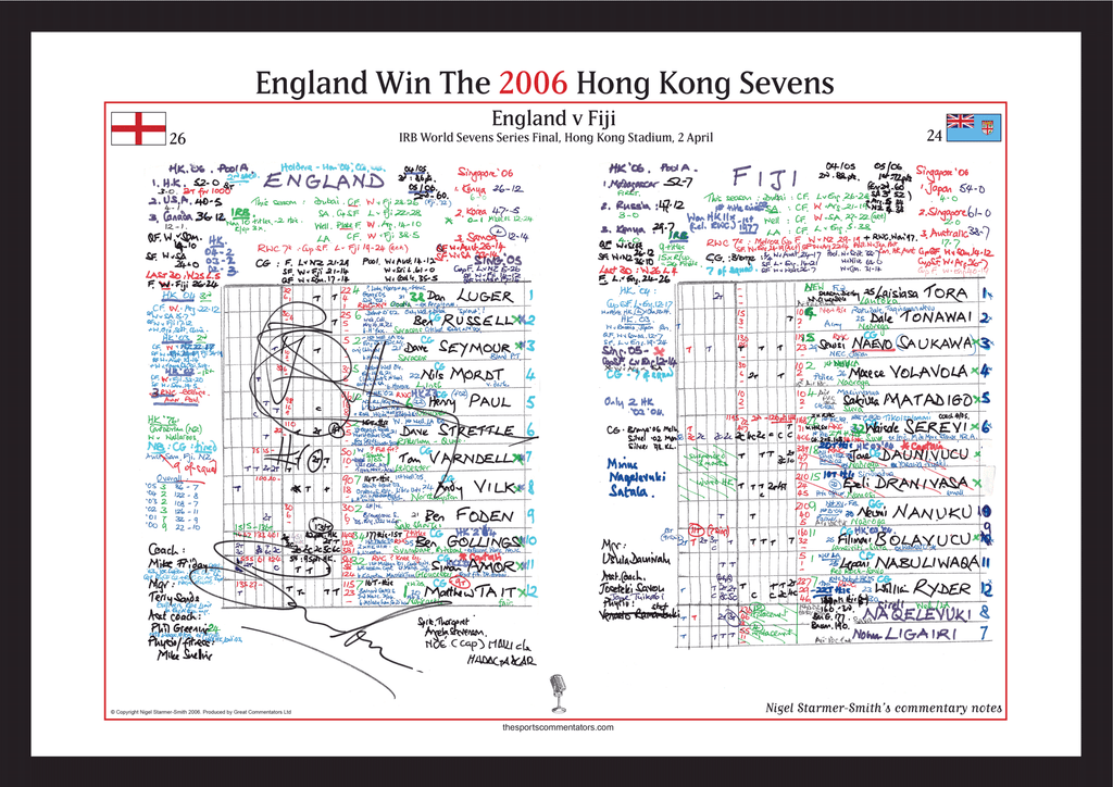 RUGBY UNION 2006 Hong Kong Sevens Final, England beat Fiji, Hong Kong Stadium, 2 April 2006. Nigel Starmer-Smith