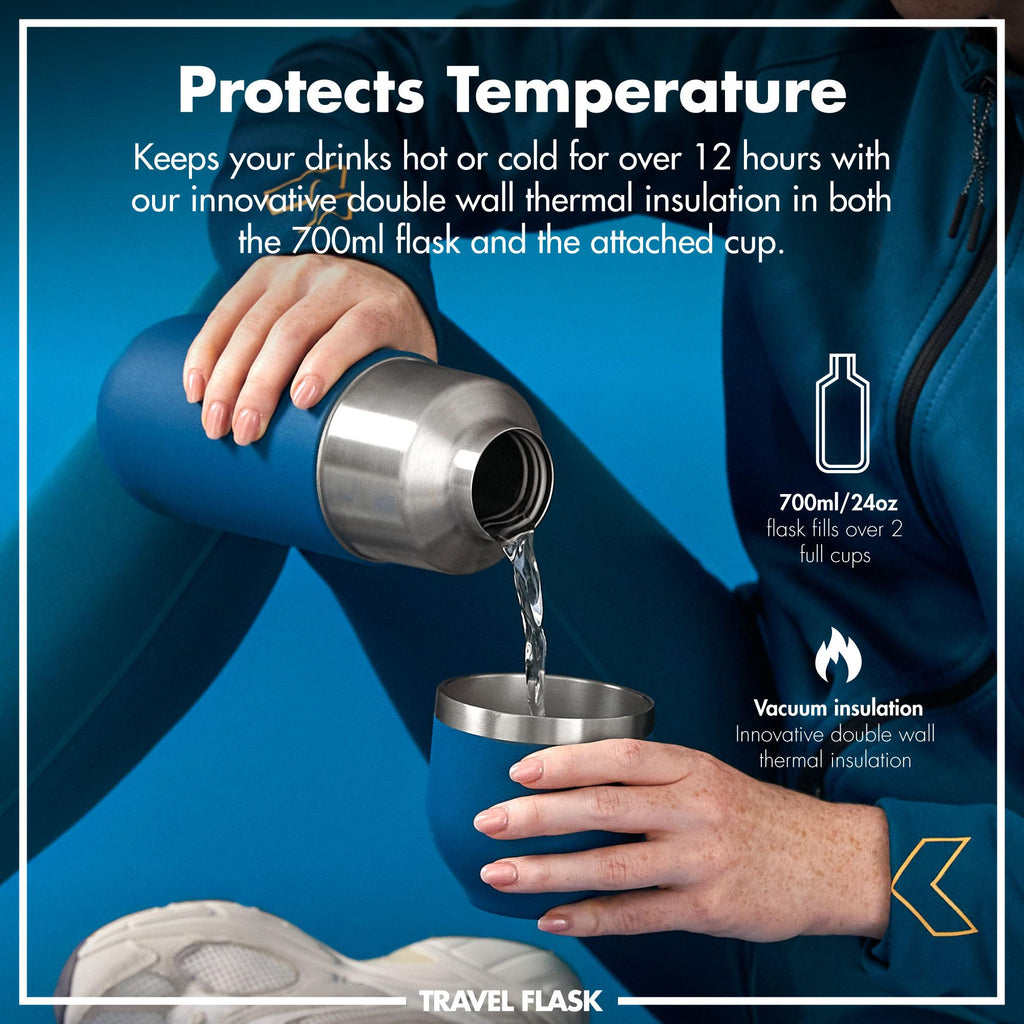 Luma Vacuum Insulated, Flask & Mug, Deep Teal, 700ml (24oz)