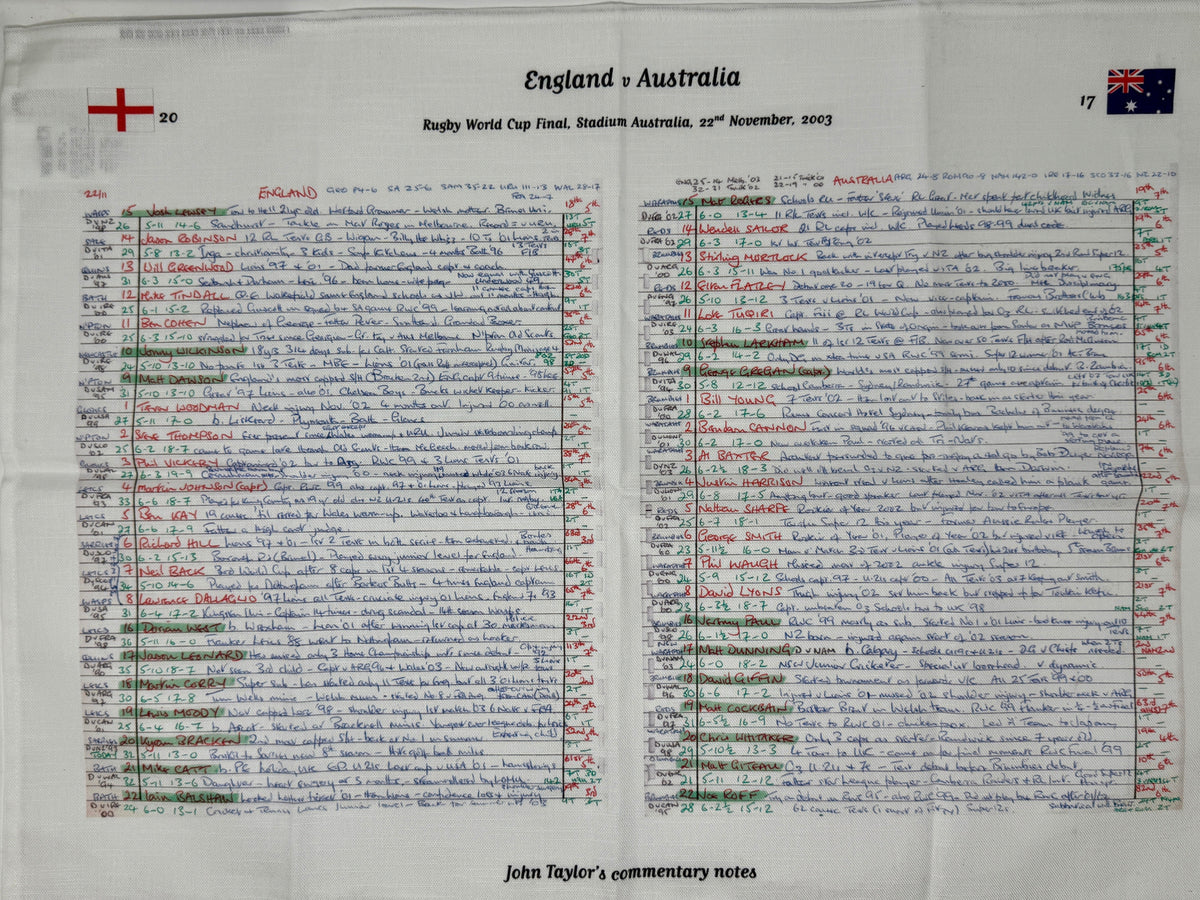 Tea Towel: Rugby World Cup. England v Australia, Sydney, 2003. John Taylor