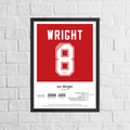 Ian Wright Legend Stats Print