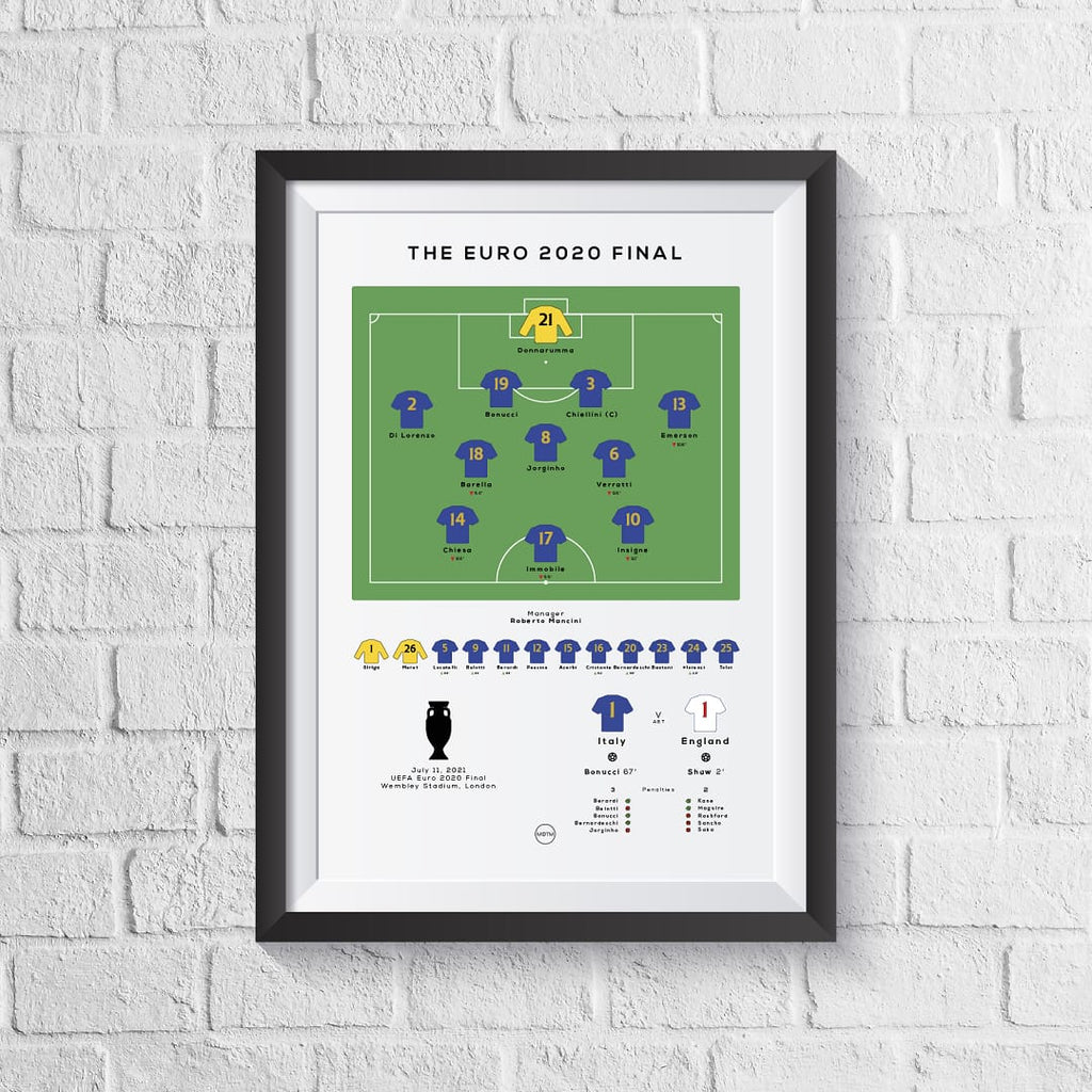 Italy vs England Euro 2020 Final Print