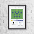 Italy vs England Euro 2020 Final Print
