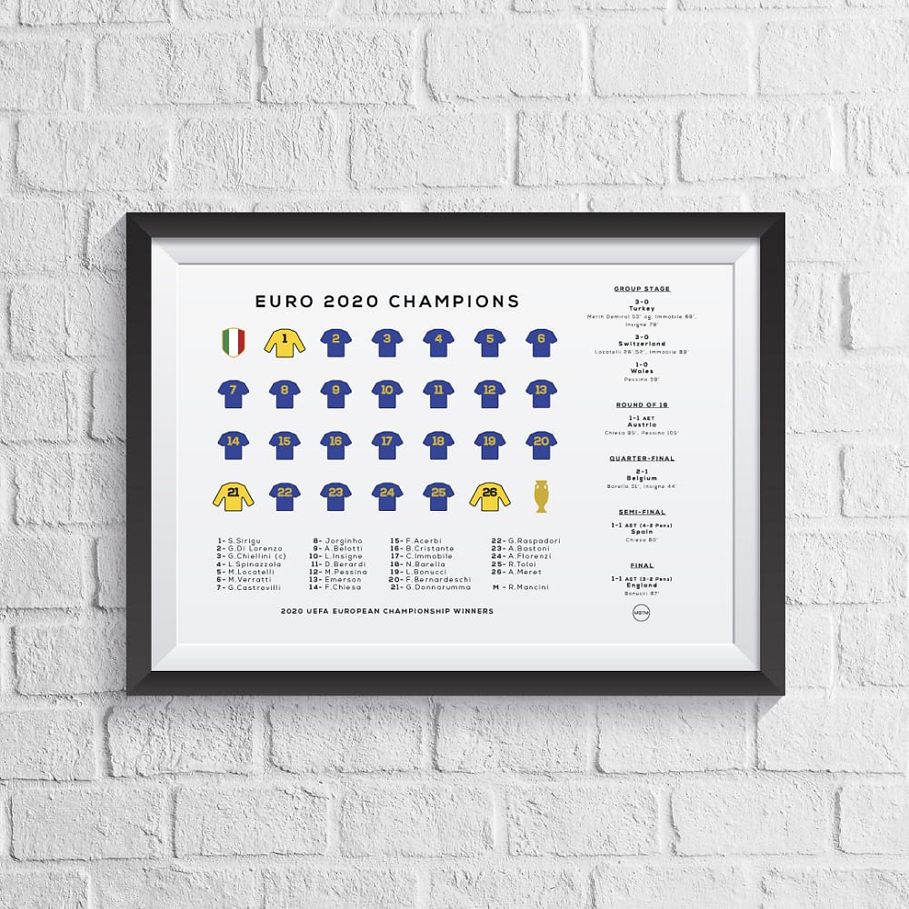 Italy Euro 2020 Winners Squad Print