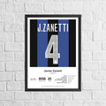 Javier Zanetti Legend Stats Print