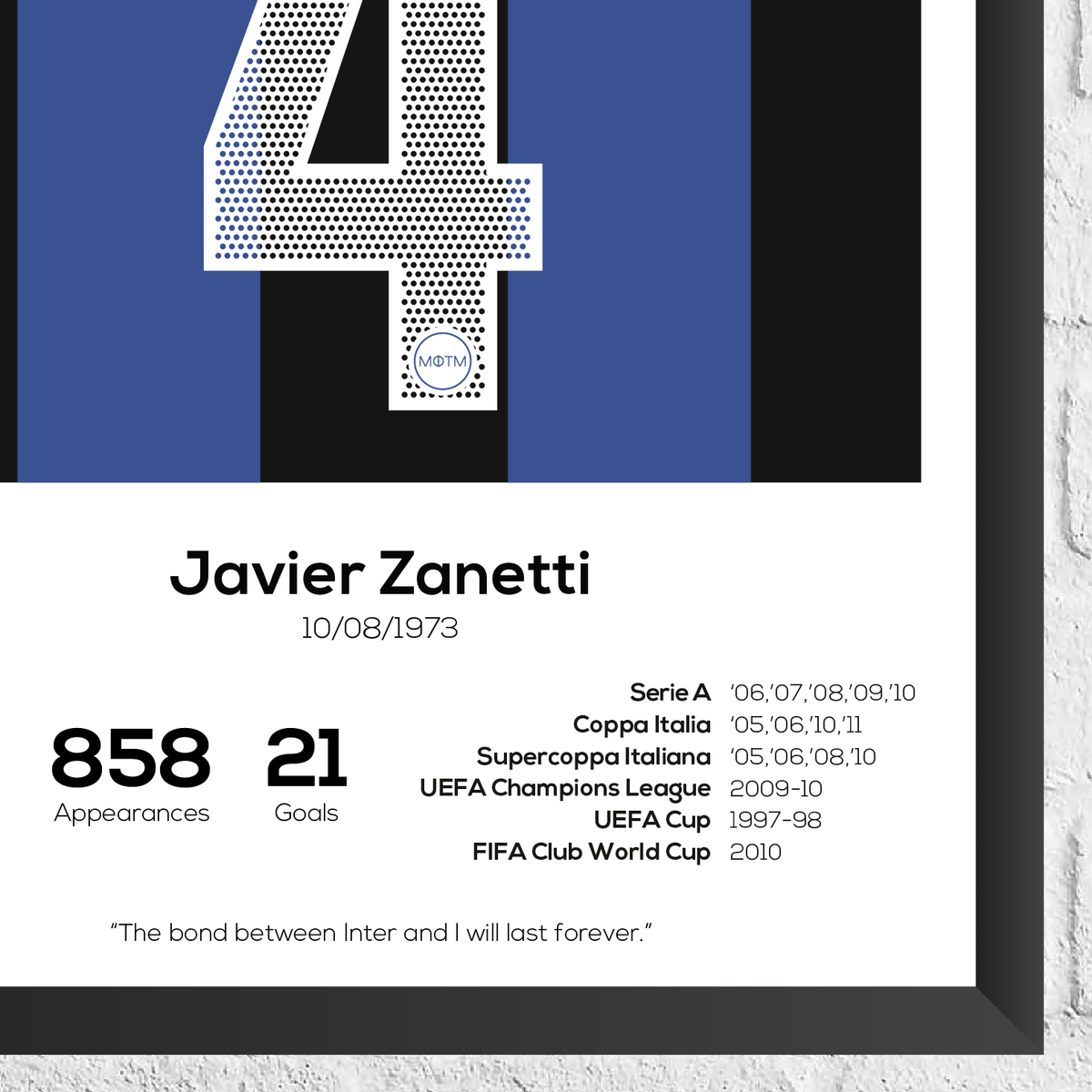 Javier Zanetti Legend Stats Print