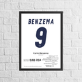 Karim Benzema Legend Stats Print