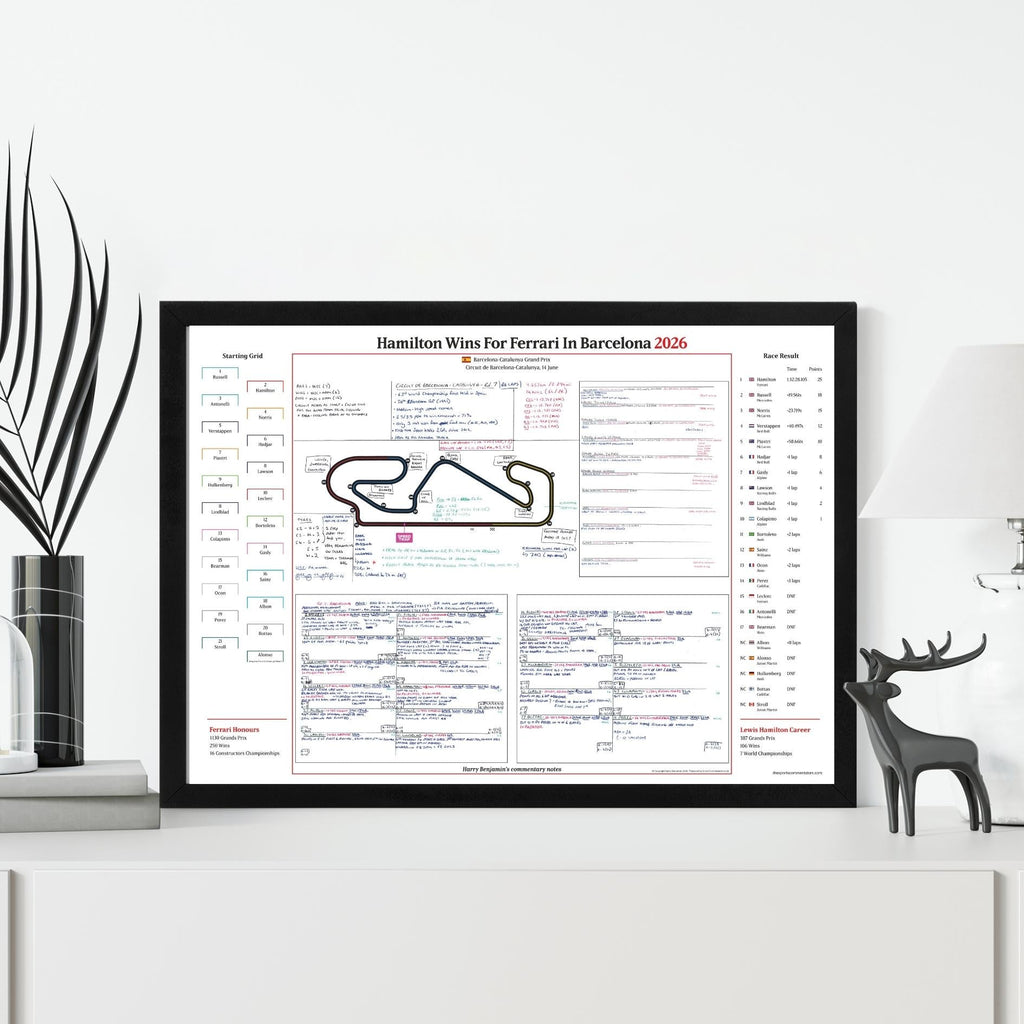 FORMULA 1 Hamilton Wins For Ferrari. Barcelona-Catalunya Grand Prix. Circuit de Barcelona Catalunya. 14 June 2026. Harry Benjamin INTR