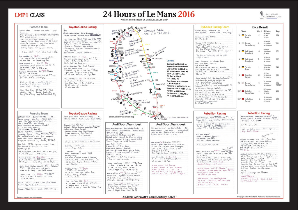 LEMANS Porsche wins 24 Hours of Le Mans, LMP1 Class, 18-19 June, 2016. Andrew Marriott