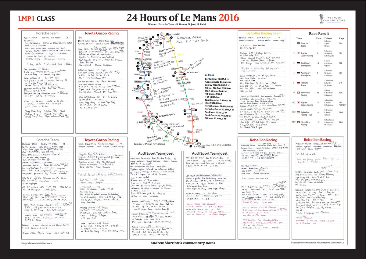 LEMANS Porsche wins 24 Hours of Le Mans, LMP1 Class, 18-19 June, 2016. Andrew Marriott