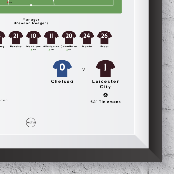 Leicester vs London Blues 2021 FA Cup Final Print
