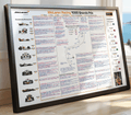 Formula 1, McLaren 1000 Race Limited Edition, Monaco Grand Prix, 7 June 2026. David Croft.