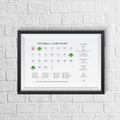 England Lionesses Women's Euro 2022 Winners Squad Print