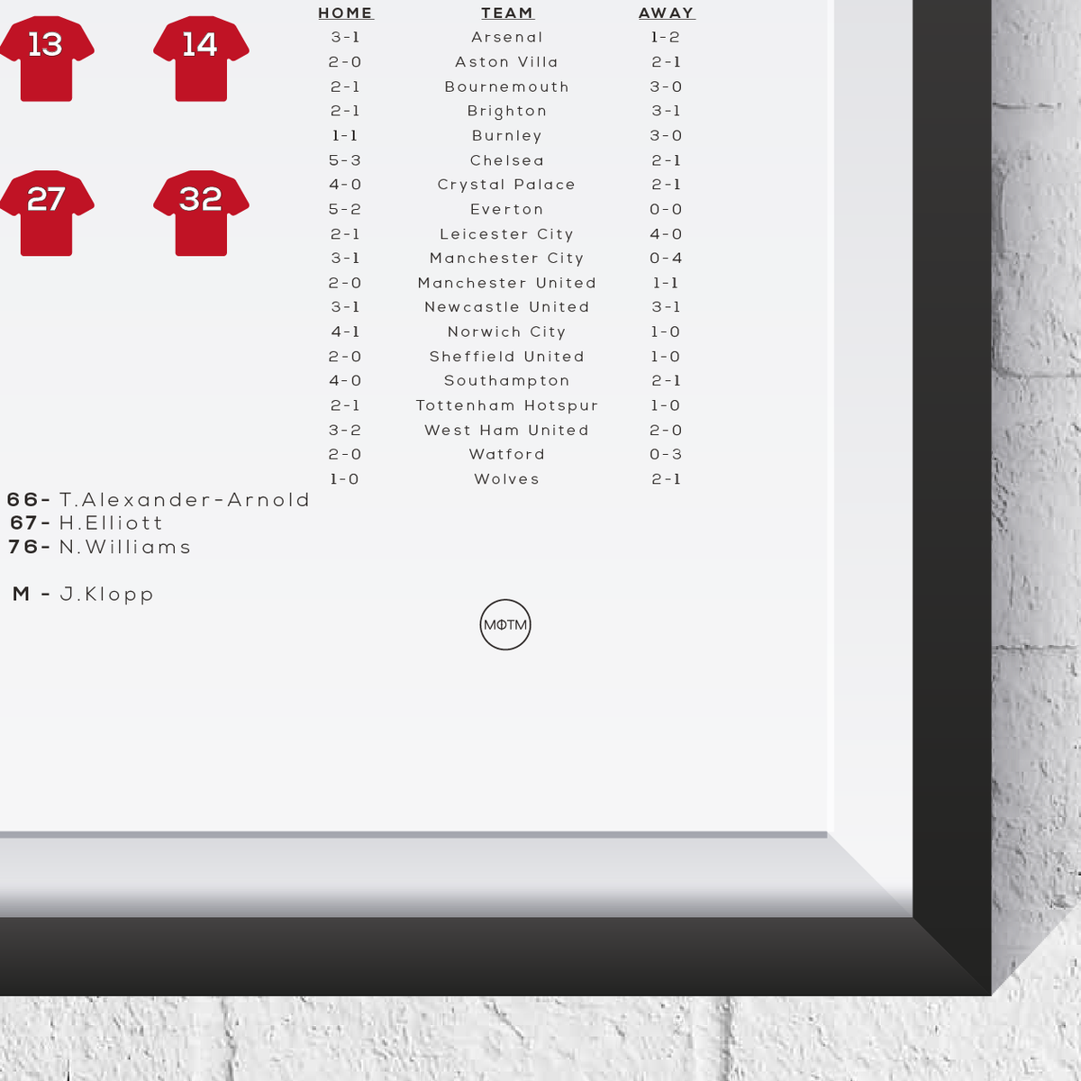 Liverpool 2019/20 League Season Squad Print