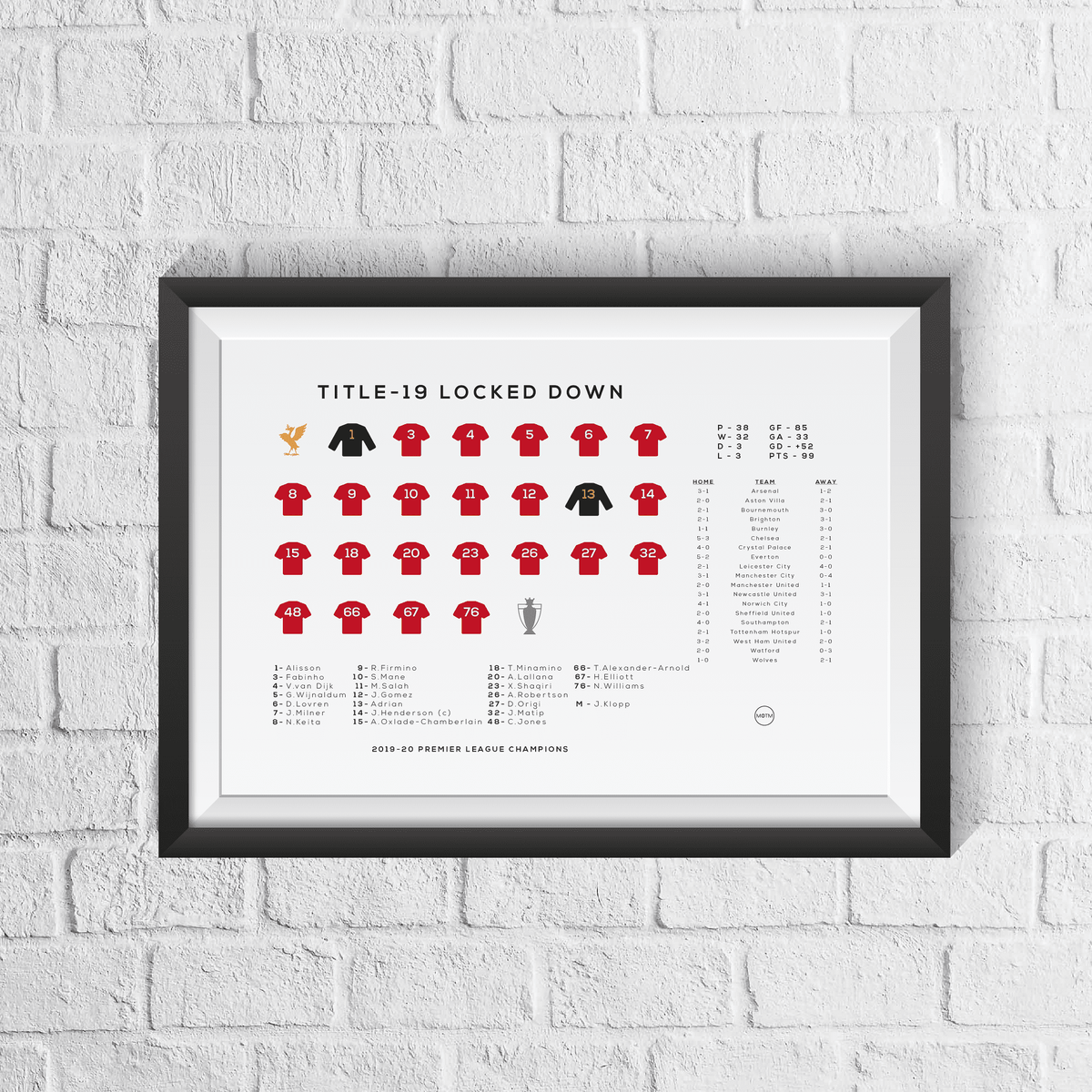 Liverpool 2019/20 League Season Squad Print